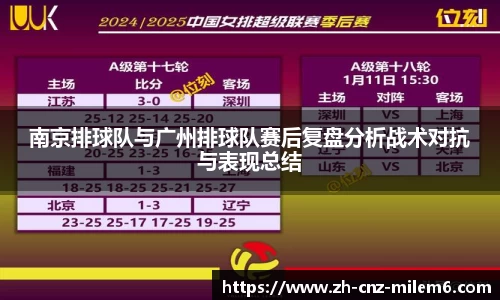 南京排球队与广州排球队赛后复盘分析战术对抗与表现总结